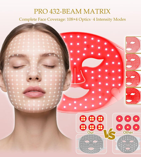 Red Light Therapy Mask for Face, LED Facial Mask, Skin Care Light with near Infrared 850Nm & Adjustable Blue Light, Portable Home Device with 7 Colors & 8 Modes, 432 Beads Pro Leds (White)