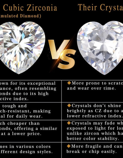 Load image into Gallery viewer, 925 Sterling Silver Birthstone Necklace Rose Flower Heart Pendant Jewelry Christmas Valentines Mother'S Day Gifts for Women Mom Wife/Lover
